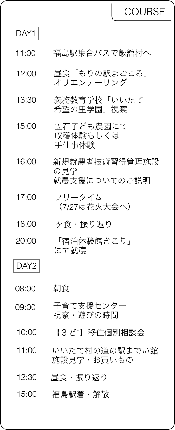 COURSE DAY1 11:00福島駅集合バスで飯舘村へ
          12:00昼食「もりの駅まごころ」・オリエンテーリング
          13:30村民と交流しながら農業体験塾へ参加
          15:00地域おこし協力隊OBOG事業視察・交流
          16:00新規就農者技術習得管理施設見学就農支援についてのご説明
          17:00ワーケーションフリータイム
          18:00Uターンしたシェフが営むレストラン「Lakasse」にて夕食・振り返り
          20:00「宿泊体験館きこり」にて就寝
          DAY2 8:00朝食
          9:00おばあちゃんの手仕事ワークショップ
          10:00【3ど°】移住個別相談会
          11:00いいたて村の道の駅までい館施設見学・お買いもの
          12:30古民家レストラン「気まぐれ茶屋ちえこ」にて昼食・振り返り
          15:00福島駅着・解散
           